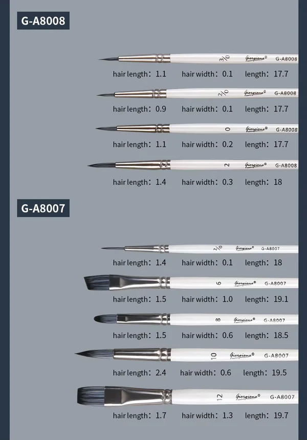 Hd8110e624859457bba59fcd365b0be60u